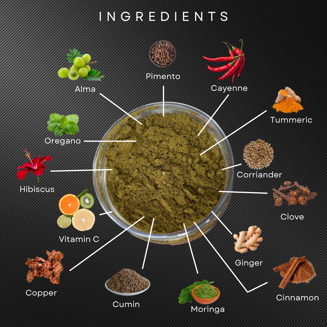 Power Blend, The Ultimate All in One [LIMITED SPECIAL]